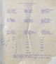 ORG-COBDEN CURLING CLUB-Opeongo H S schedule c 1972-73 ORG-COBDEN CURLING CLUB-Opeongo H S schedule c 1972-73